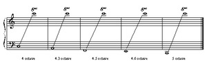 Marimba Range.TIF