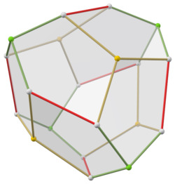 Tetartoid perspective.png