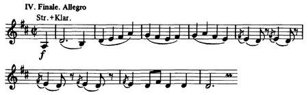 Orchesterwerke Romantik Themen.pdf