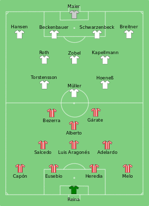 Bayern München-Atlético Madrid 1974-05-17.svg