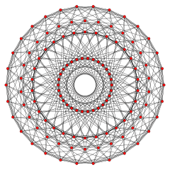 600-cell graph H4.svg