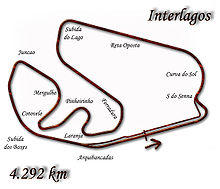 Autódromo José Carlos Pace (last modified in 1997)