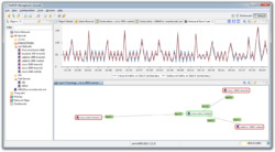 Screenshot of the NetXMS Windows Console
