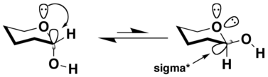 Sigma* Orbital.png