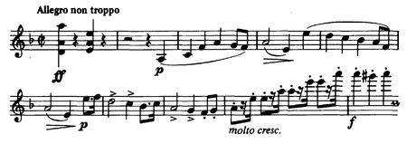 Orchesterwerke Romantik Themen.pdf