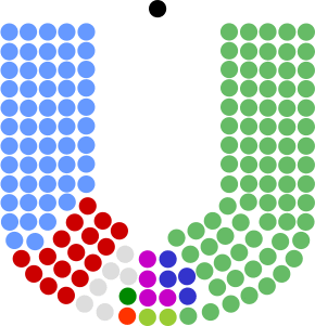 28th Dáil.svg