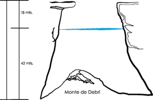 cutaway of cenote ik kil, at the bottom there is a pile of debris