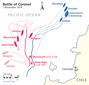 The British and German fleets converged from the south and north, respectively. Two British ships split off to escape.