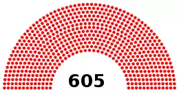 Cuba National Assembly of People's Power 2018.svg