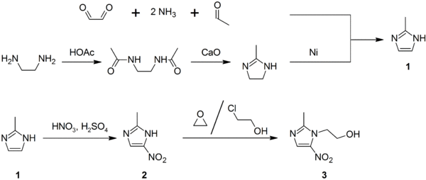 Synthesis of metronidazole.png