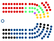 45th New Zealand Parliament Seating.png