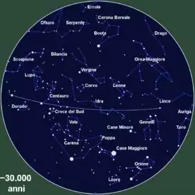 Animated image of a sky chart of the southern celestial hemisphere labelled with years