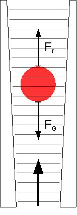 Rotameter outline.jpg