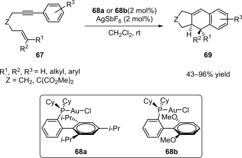 Scheme 14. Gold-catalyzed formal intramolecular [4+2] cycloaddition of 1,6-enynes