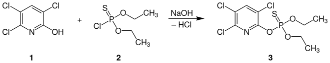 Industrial synthesis of chlorpyrifos