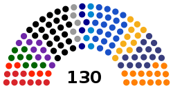 Congreso Perú actual.svg