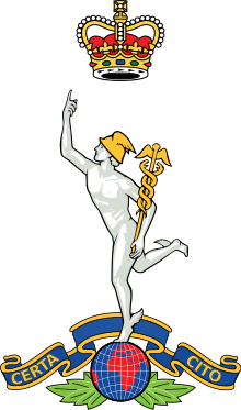 Insigne du Royal Corps of Signals (R SIGNALS).svg