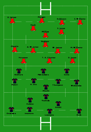 WalJpn 20092007.svg