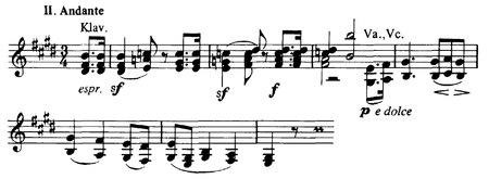 Orchesterwerke Romantik Themen.pdf