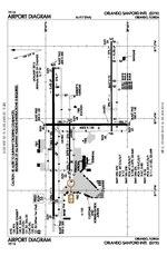FAA Airport Diagram