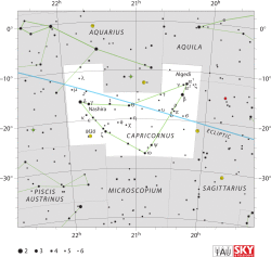 Diagram showing star positions and boundaries of the Capricornus constellation and its surroundings