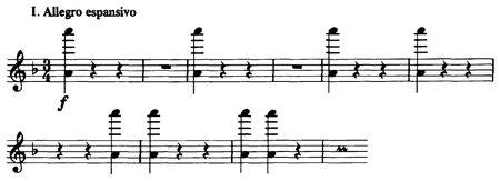 Orchesterwerke Romantik Themen.pdf