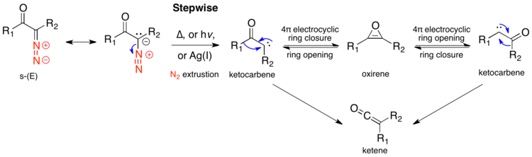 Stepwise mechanism from the s-trans-conformation with sequential extrusion of nitrogen to give the ketocarbene, which can either undergo 1,2-alkyl shift to form the carbene or 4π electrocyclic ring closure to give an oxirene intermediate.