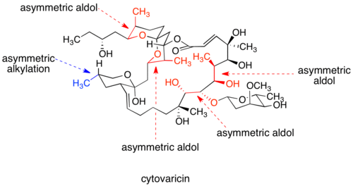 Cytovaricin analysis.png