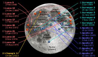 Map of landing sites on the Moon