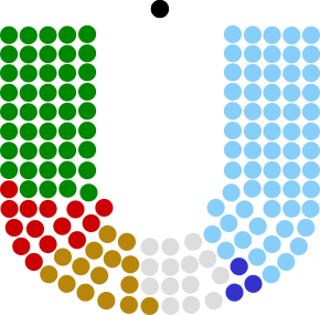 4th Dáil.svg