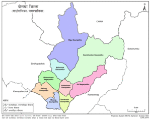 Dolakha with local level body