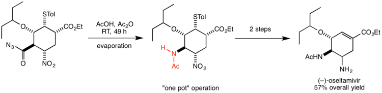 The Curtius rearrangement in the Ishikawa total synthesis of oseltamivir
