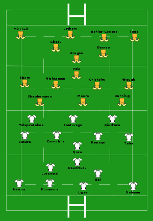AusFij 23092007.svg