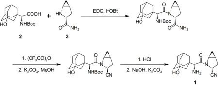 Production of saxagliptin.png