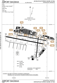 FCM Airport Diagram.svg