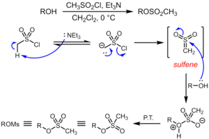Sulfene-mechanism.png