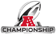 Afc championship logo.svg
