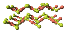 Ball-and-stick model of two layers stacked in the crystal structure of copper(II) fluoride