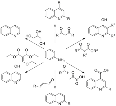 Quinoline from aniline.png
