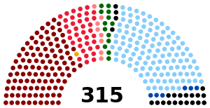 Italian Senate, 1983.svg
