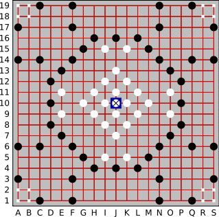 Game-board grid with red lines, black and white dots and blue X in center