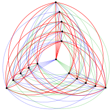 K 16 partitioned into three Clebsch graphs twisted.svg