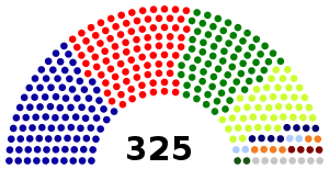 Iraq Council of Reps2010.svg