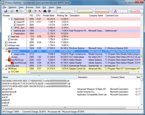 Process Explorer v16.02 running on Windows 7