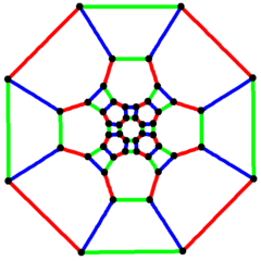 Truncated cuboctahedral graph.png