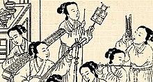 Chinesezither.jpg