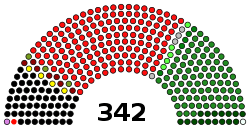 National Assembly 2018.svg