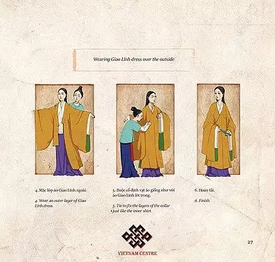 Steps to wear Giao Lĩnh (cross-collared robe) 2 - Vietnamese ancient costumes - Vietnamese traditional clothing - Weaving a Realm.jpg