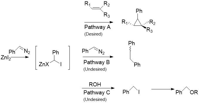 Charette Modification 2.jpg