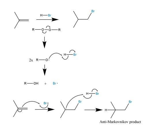 Anti-markovnikov mechanism.png